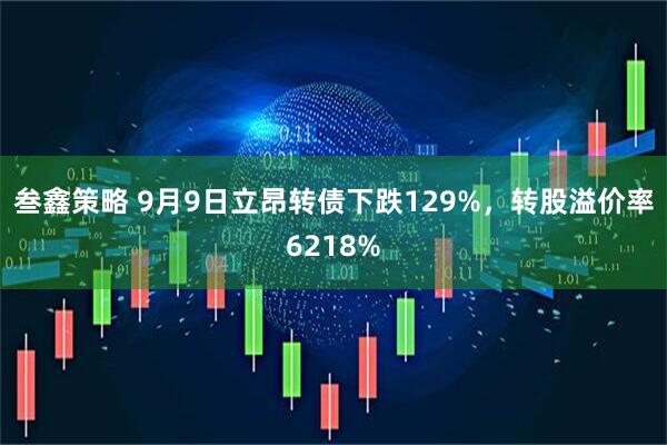 叁鑫策略 9月9日立昂转债下跌129%，转股溢价率6218%